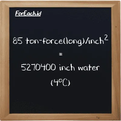 85 ton-force(long)/inch<sup>2</sup> is equivalent to 5270400 inch water (4<sup>o</sup>C) (85 LT f/in<sup>2</sup> is equivalent to 5270400 inH2O)